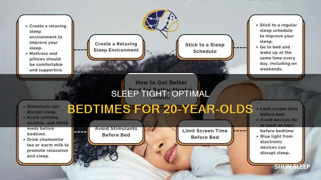 what time shouls a 20 yr old goto sleep