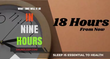 Future Time Calculation: A Simple Guide to Determine the Time in Nine Hours