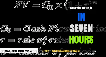 Future Time Calculation: A Simple Guide to Determine the Time in Seven Hours