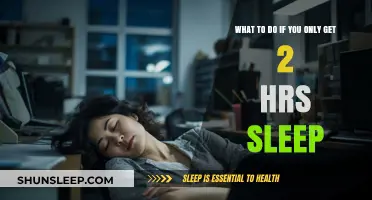 Surviving on Minimal Rest: Strategies for Functioning After 2 Hours Sleep