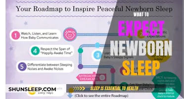 Newborn Sleep: What to Expect and How to Cope