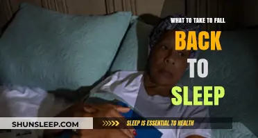 Strategies for Falling Back to Sleep