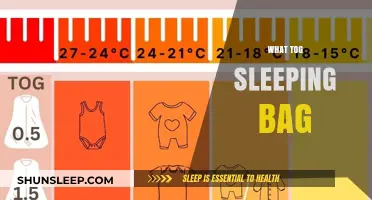 Get a Good Night's Sleep: Pick the Right TOG