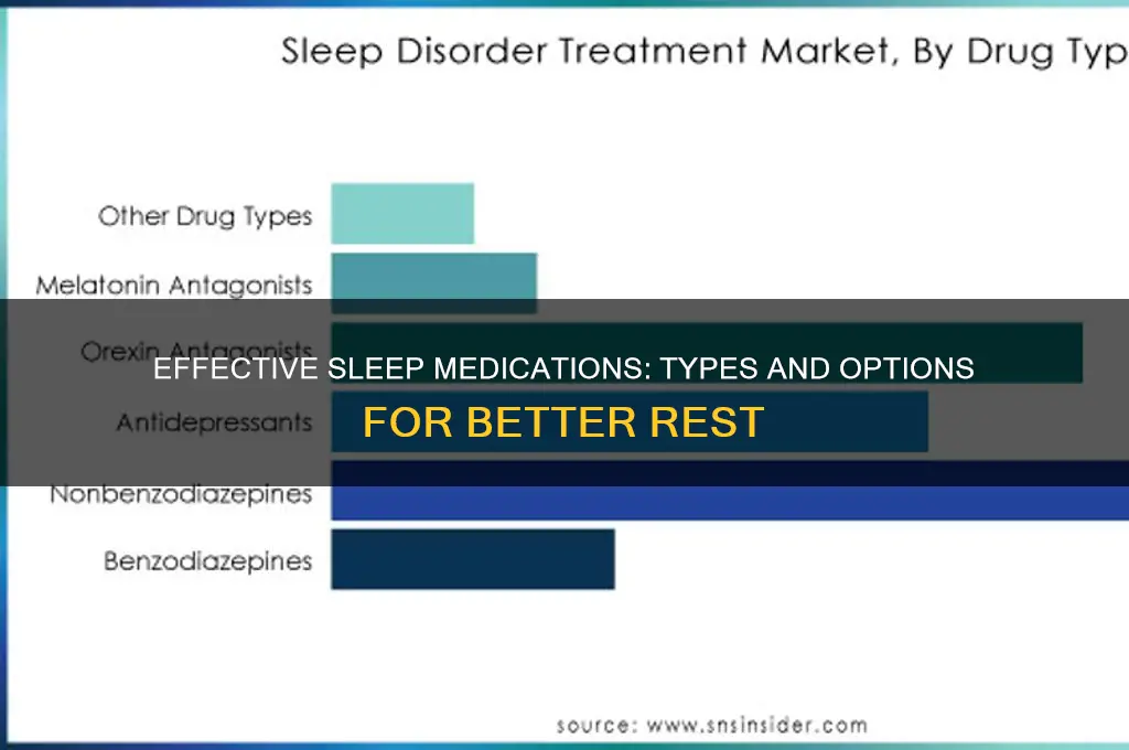 what type of medications can help me sleep