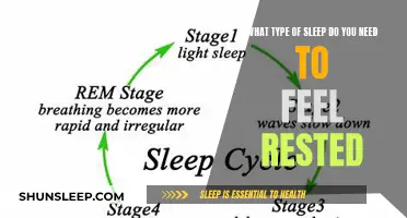 Sleep Quality: The Science of Feeling Rested