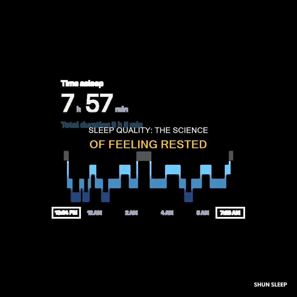 what type of sleep do you need to feel rested
