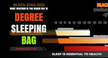 Warm-Weather Camping: When to Ditch Your 15-Degree Sleeping Bag