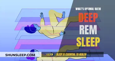 Deep Sleep: Unlocking the Optimal REM Ratio for Better Health