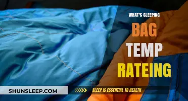 Choosing a Sleeping Bag: Understanding Temperature Ratings
