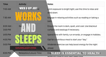 The Working Man's Slumber: A Life of Toil and Rest