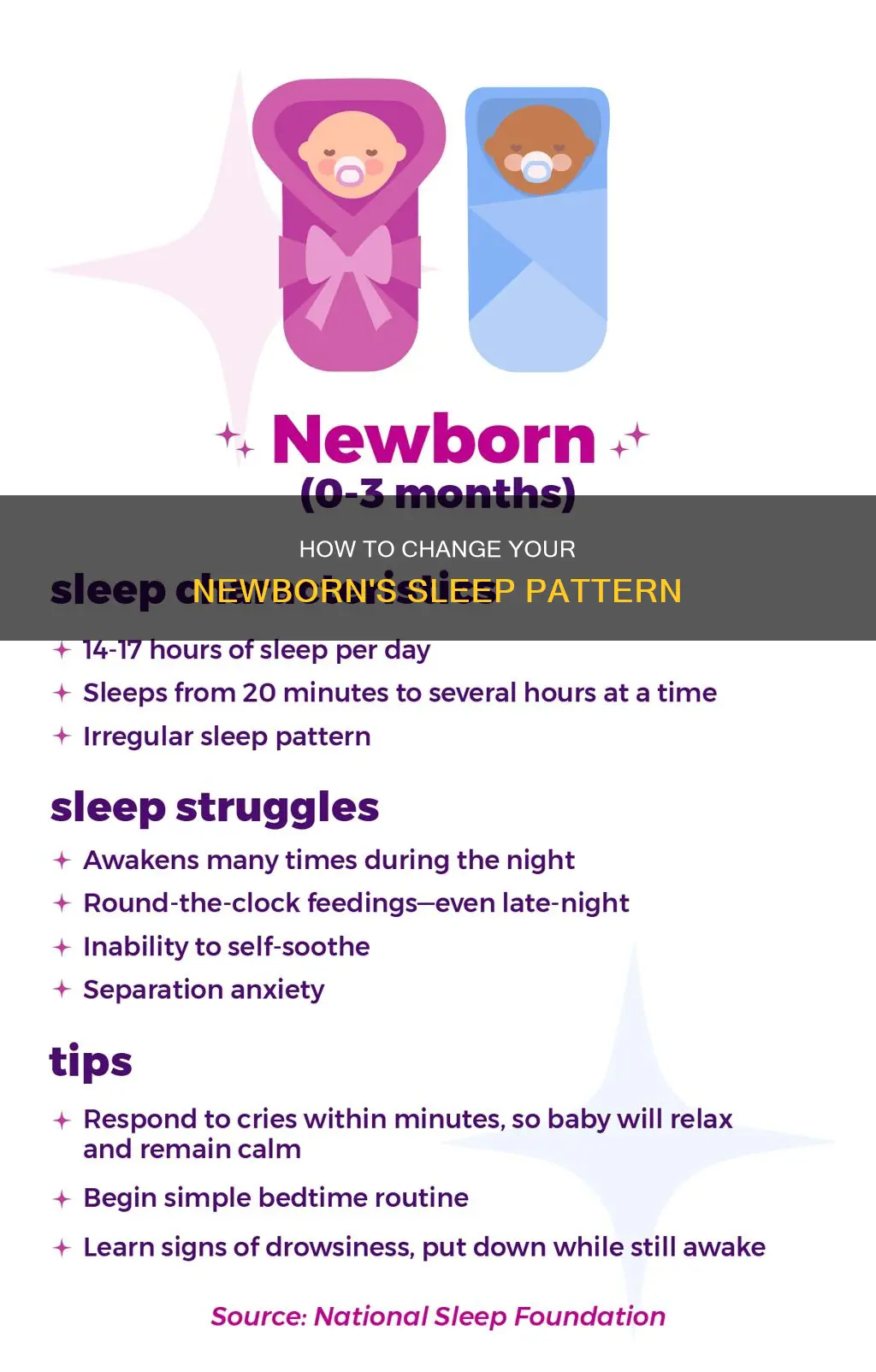 when can you change a newborn