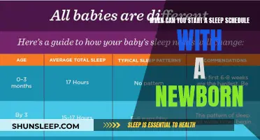 Sleep Schedules: Newborns and Their Sleep Patterns