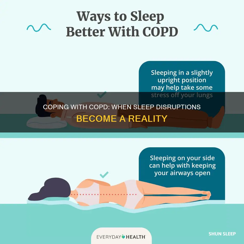 when copd wakes you from sleep