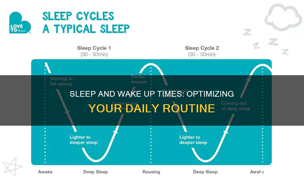 when do i need to sleep at wake up at