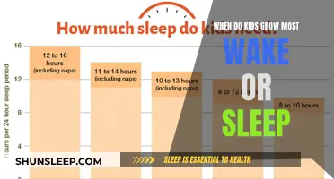 When Do Kids Grow Most: Wake or Sleep?