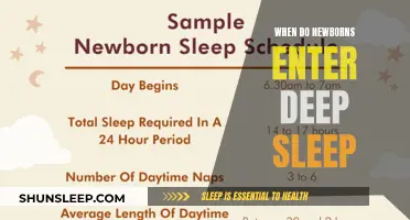 Deep Sleep for Newborns: When Does It Begin?