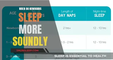 Newborn Sleep: Secrets to Sound Slumber for Babies