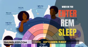 Understanding REM Sleep: Timing and Its Importance