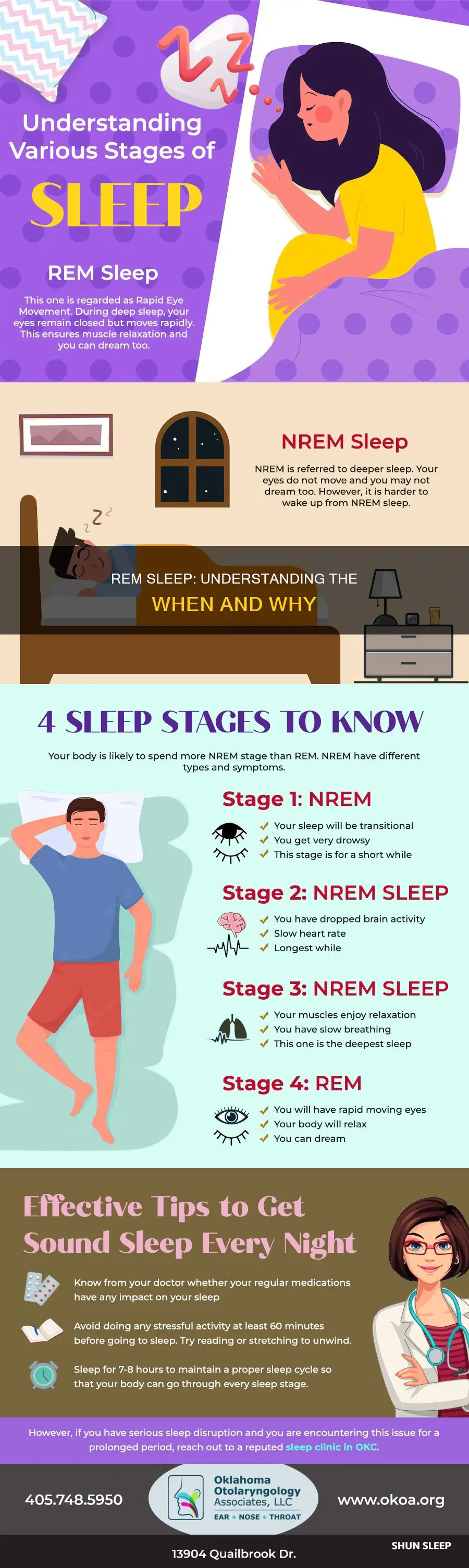 when do you hit rem sleep