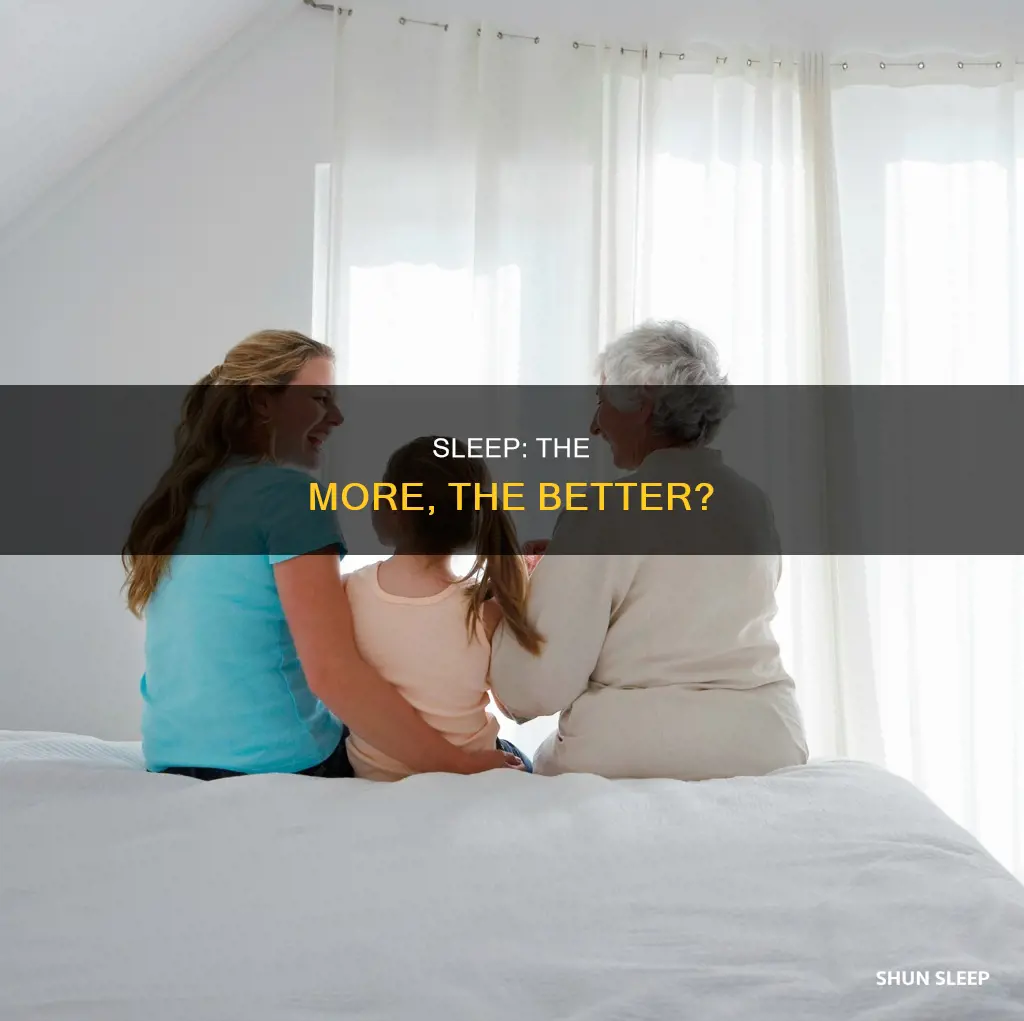 when do you need the most sleep