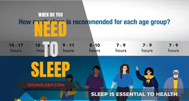 Sleep: A Guide to Knowing When Your Body Needs It
