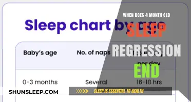 Coping With Sleep Regression: 4-Month-Old Edition