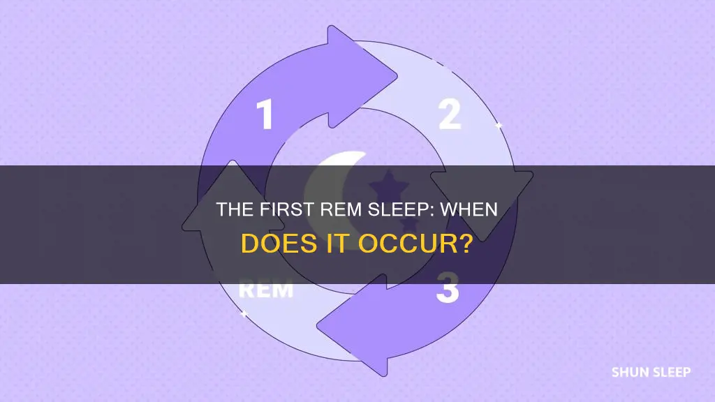 when does first rem sleep occur