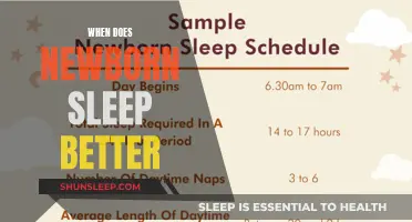 Newborn Sleep: When Do They Sleep Through the Night?
