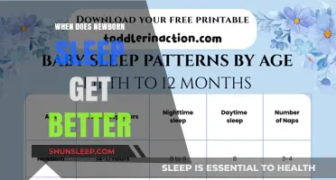 When Does Newborn Sleep Improve? A Guide for Exhausted Parents