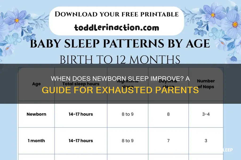 when does newborn sleep get better