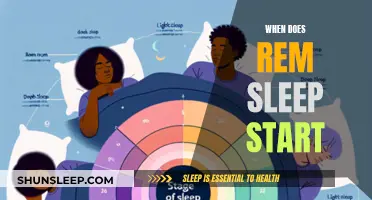 Understanding REM Sleep: When Does It Begin?