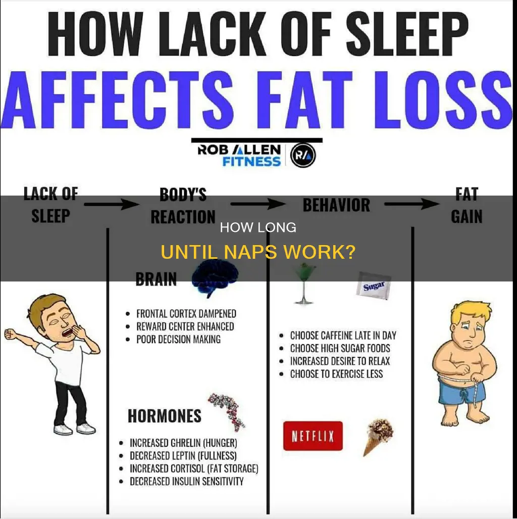 when does short term sleeping take effect