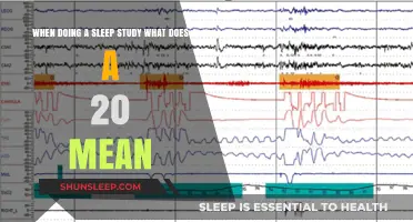Understanding Sleep Study Results: What Does a Score of 20 Mean?