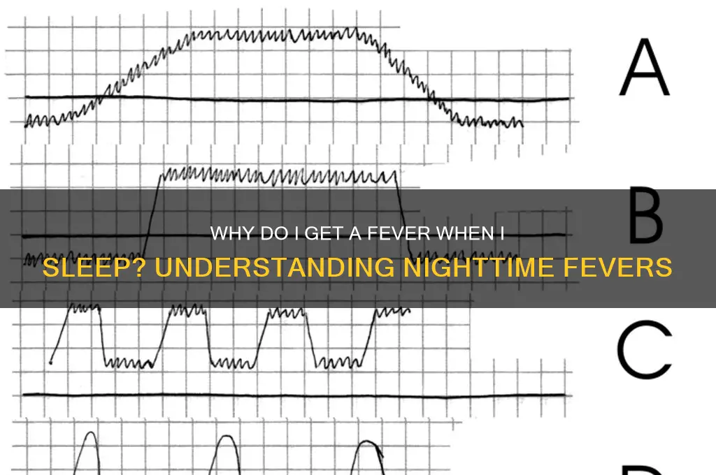 when i sleep i get fever