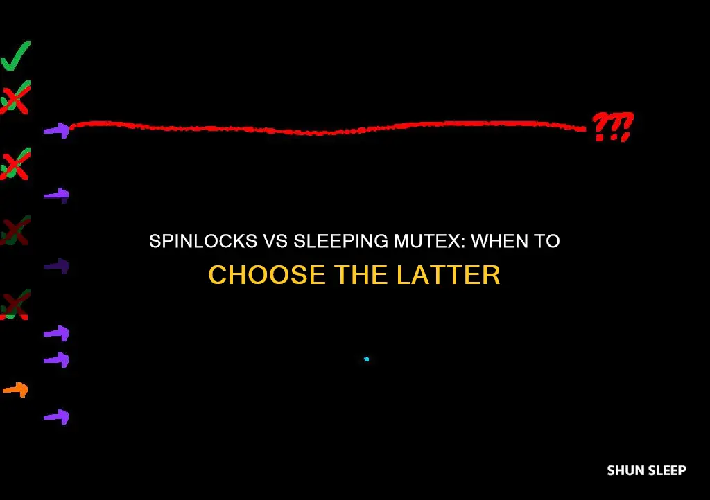 when should a sleeping mutex be used over a spinlock