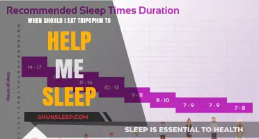 Tripophin for Sleep: Timing Tips for Better Rest and Relaxation