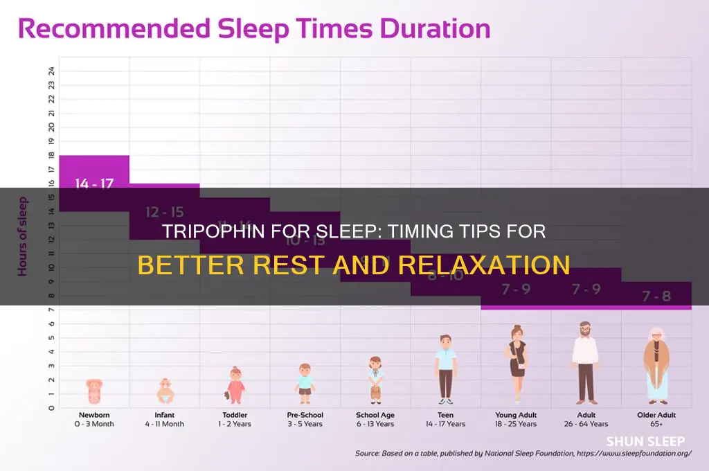 when should i eat tripophin to help me sleep