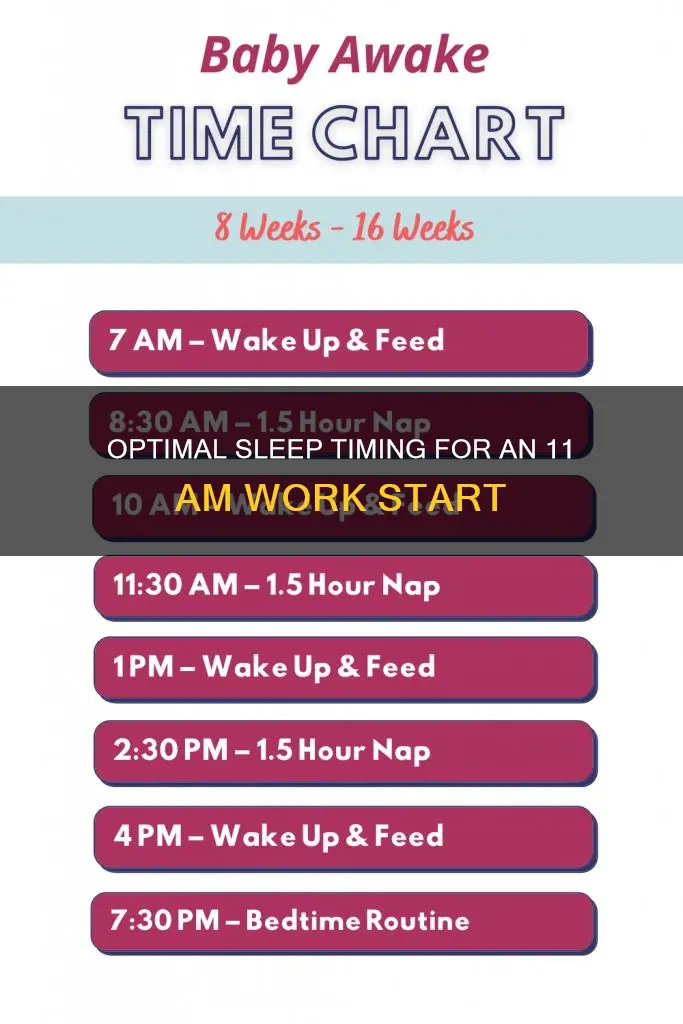 when should i sleep if i have work at 11