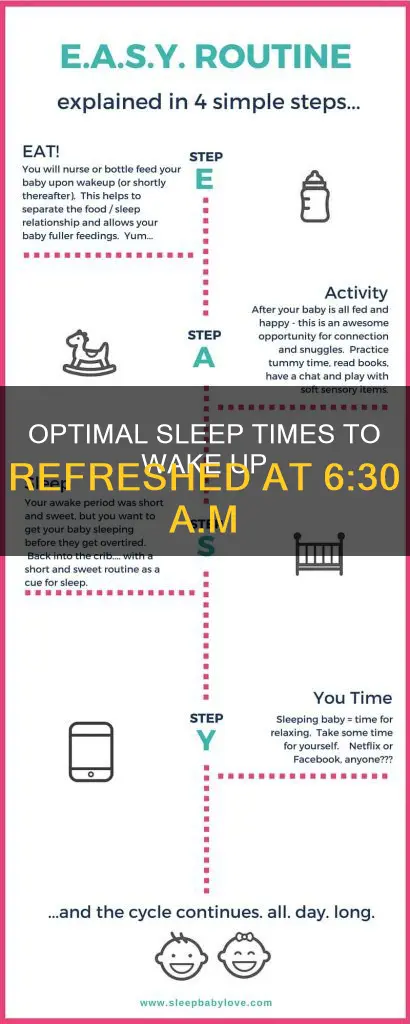 when should i sleep to wake up at 6 30
