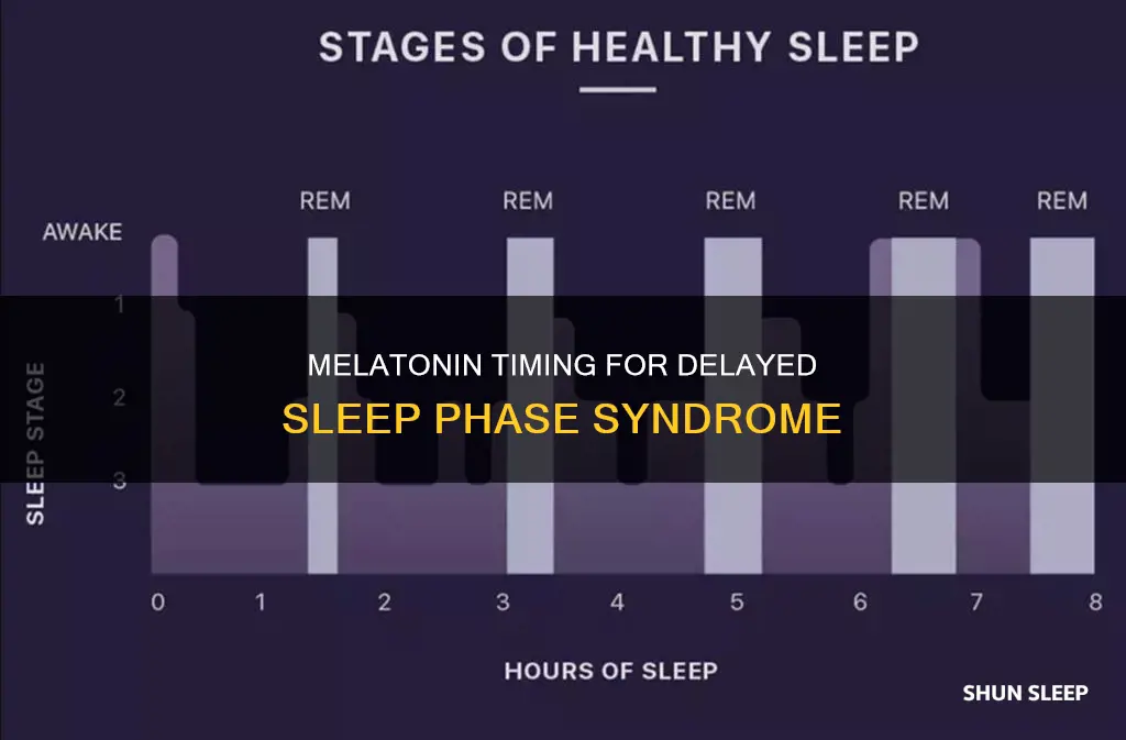 when should i take melatonin for delayed sleep phase syndrome