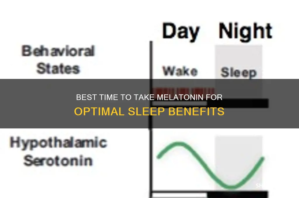 when should i take melatonin to help me sleep
