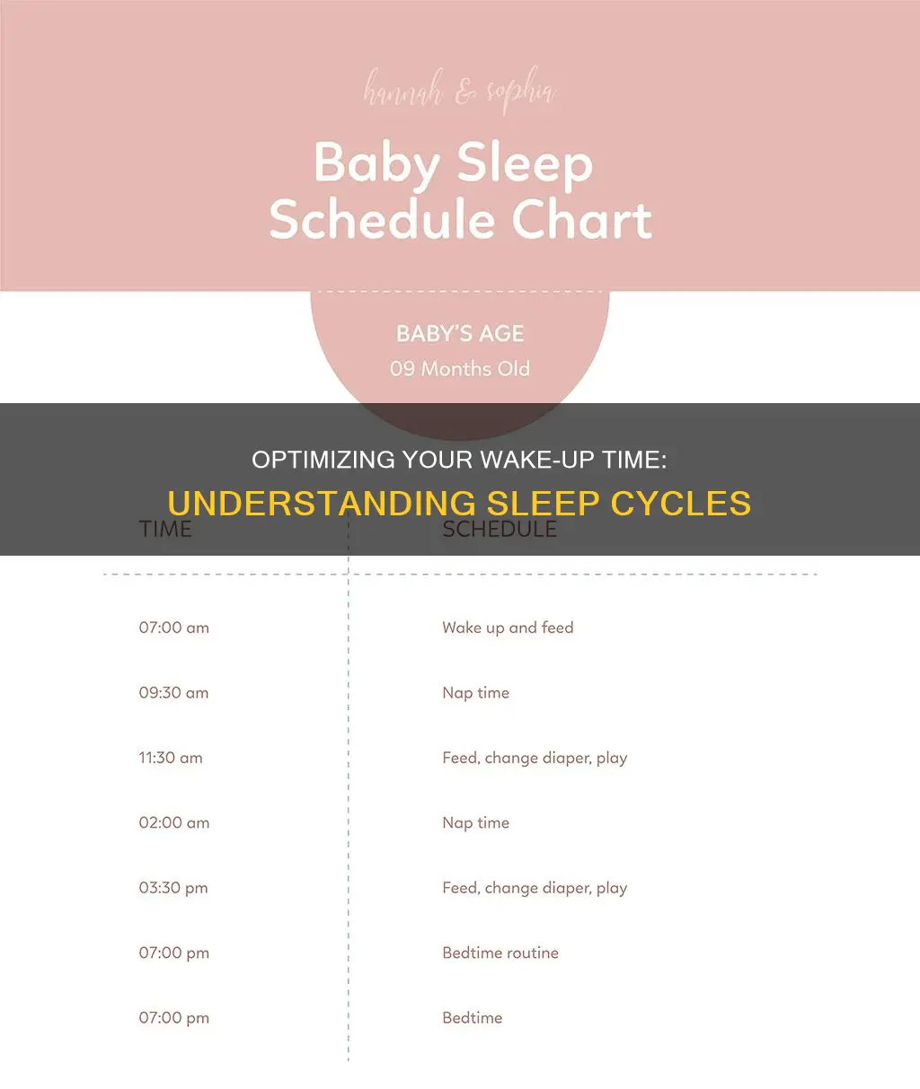 when should i wake up according to sleep cycle
