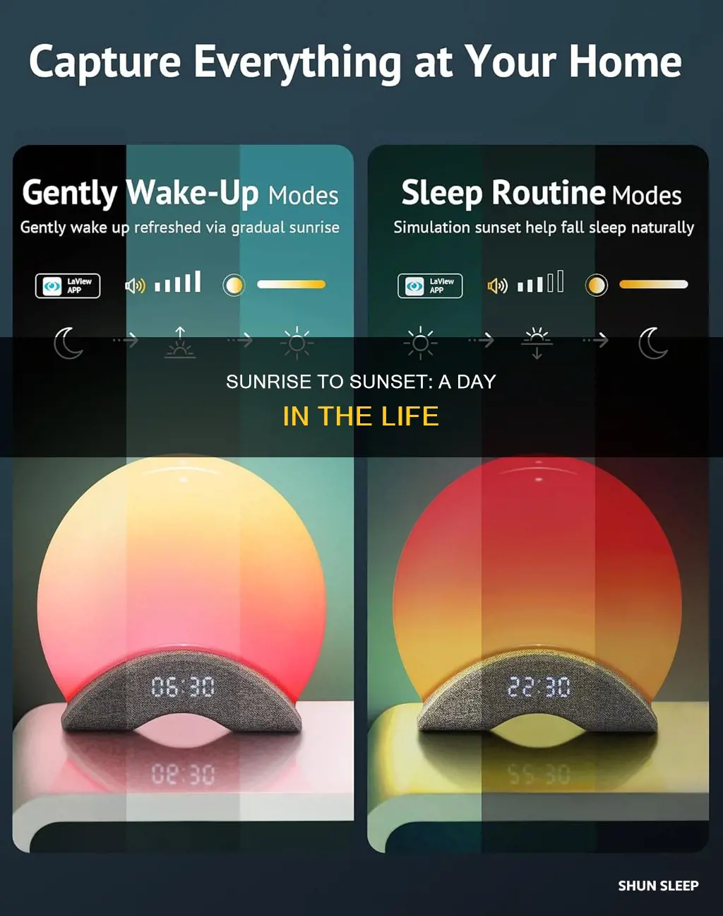 when some one wakes up sunrise and sleeps at sunset