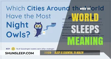 The World Sleeps: A Time for Reflection and Growth
