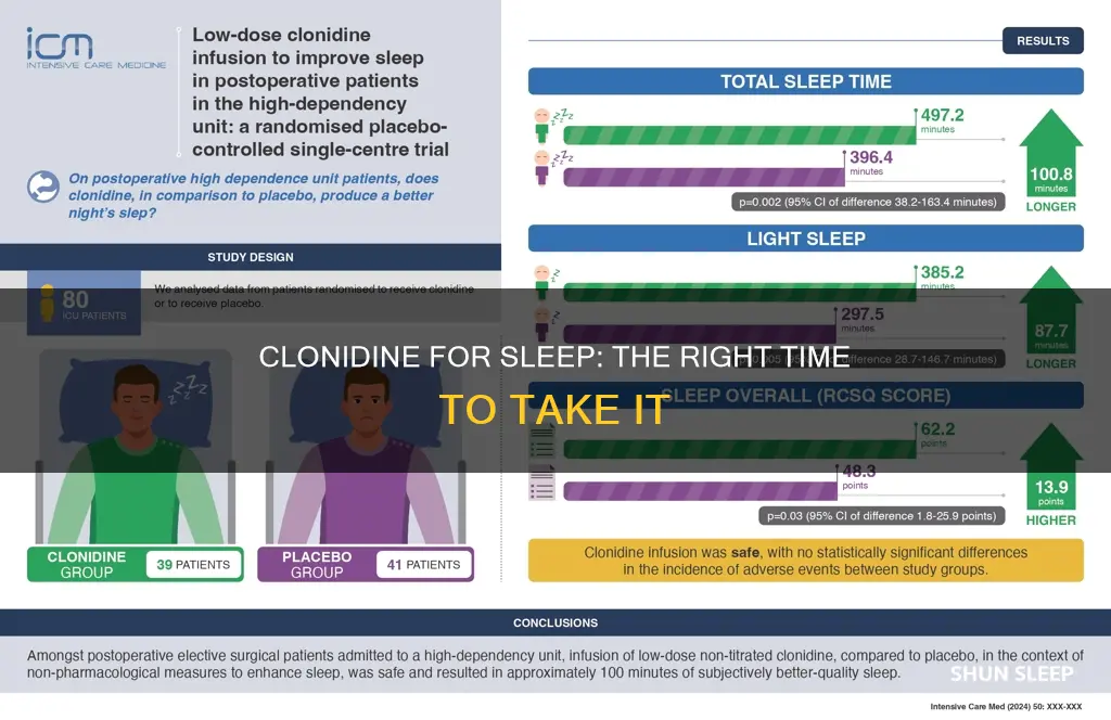 when to take clonidine for sleep