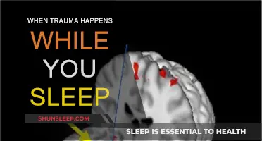 Trauma in Sleep: The Subconscious Nightmare