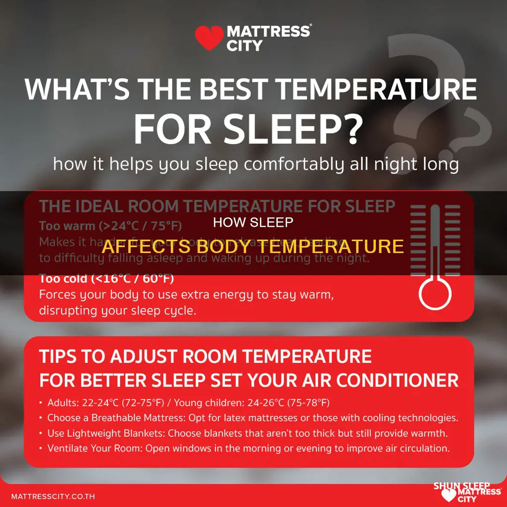 when we sleep what happens to your body temperature
