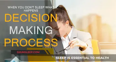 Sleep Deprivation: Impact on Decision-Making