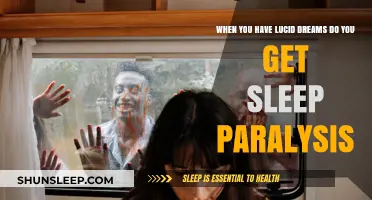 Lucid Dreams and Sleep Paralysis: Unraveling the Connection and Risks