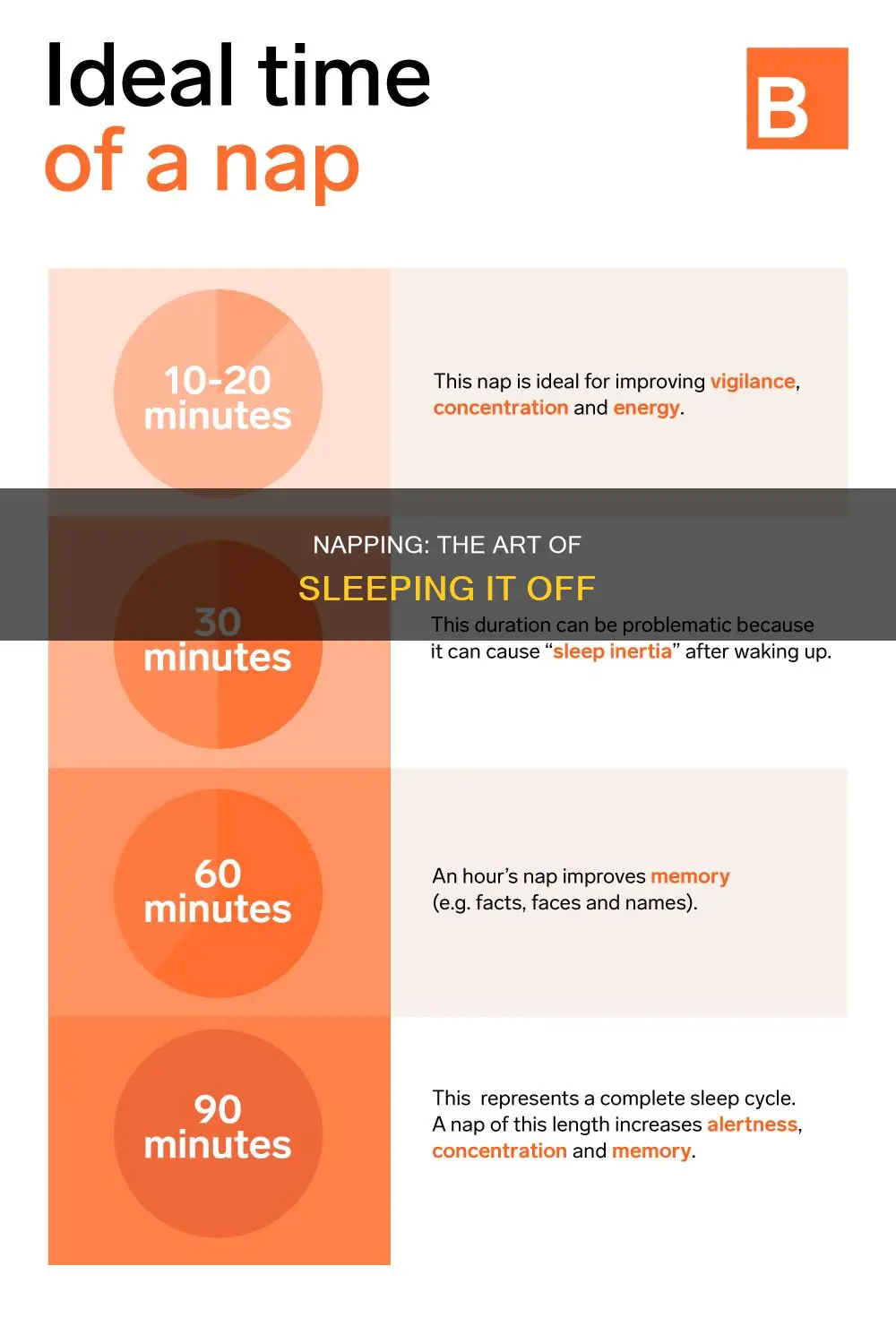 when you take a nap to sleep off